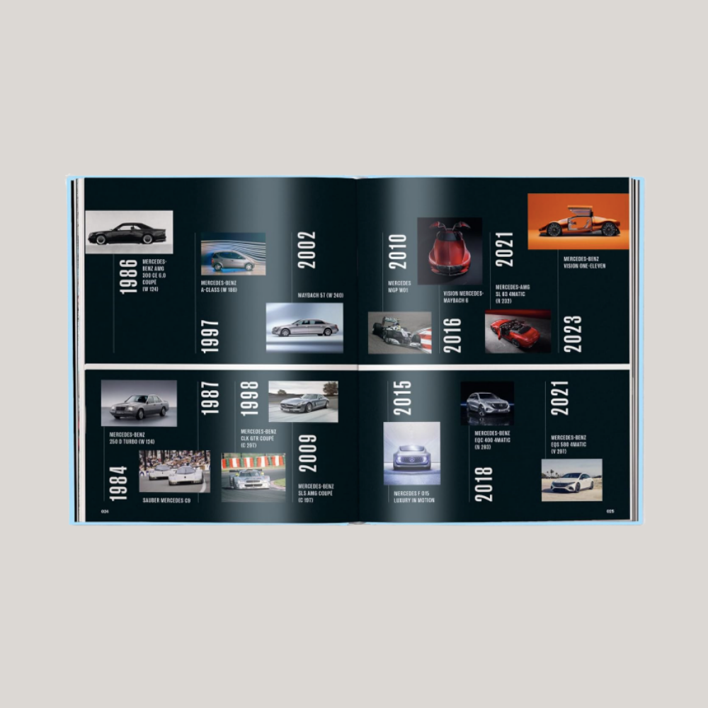 Mercedes-Benz Milestones Coffee Table Book | Lichtblauw 6