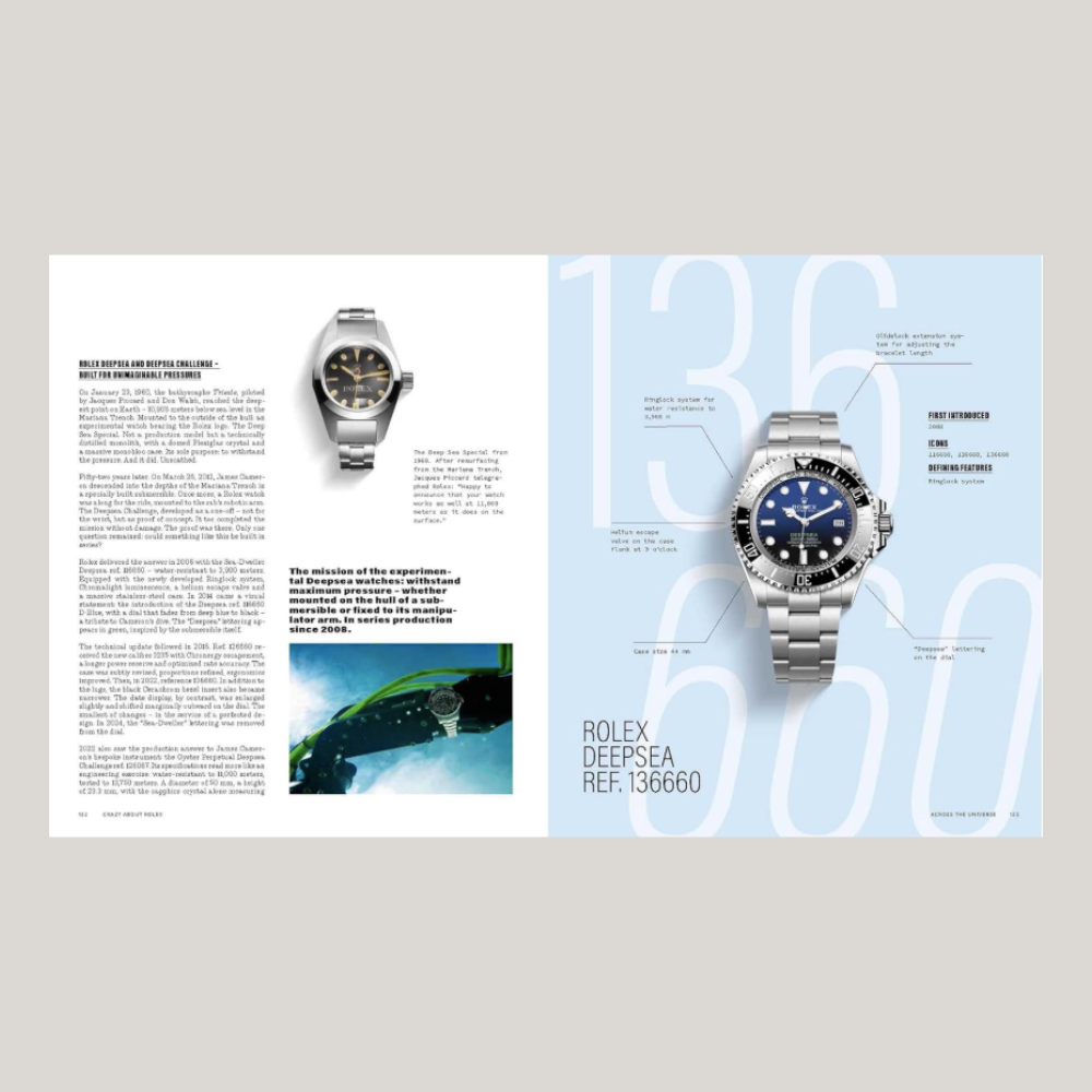 Crazy about Rolex Book 5